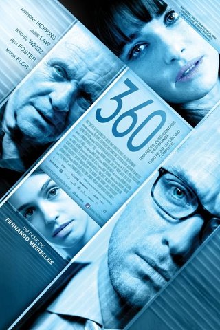 360