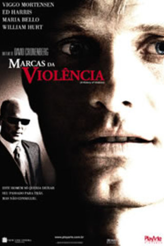 Marcas da Violência