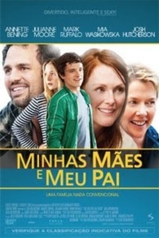 Minhas Mães e Meu Pai