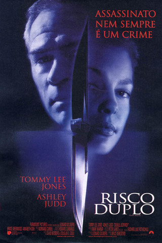 Risco Duplo