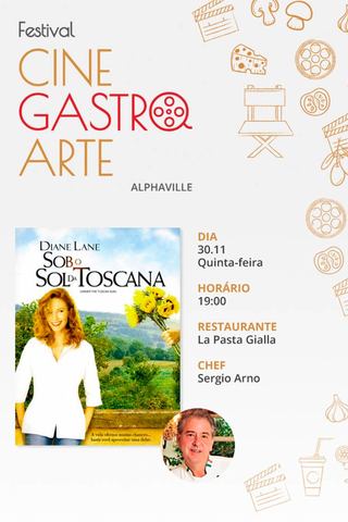 Sob o sol da Toscana